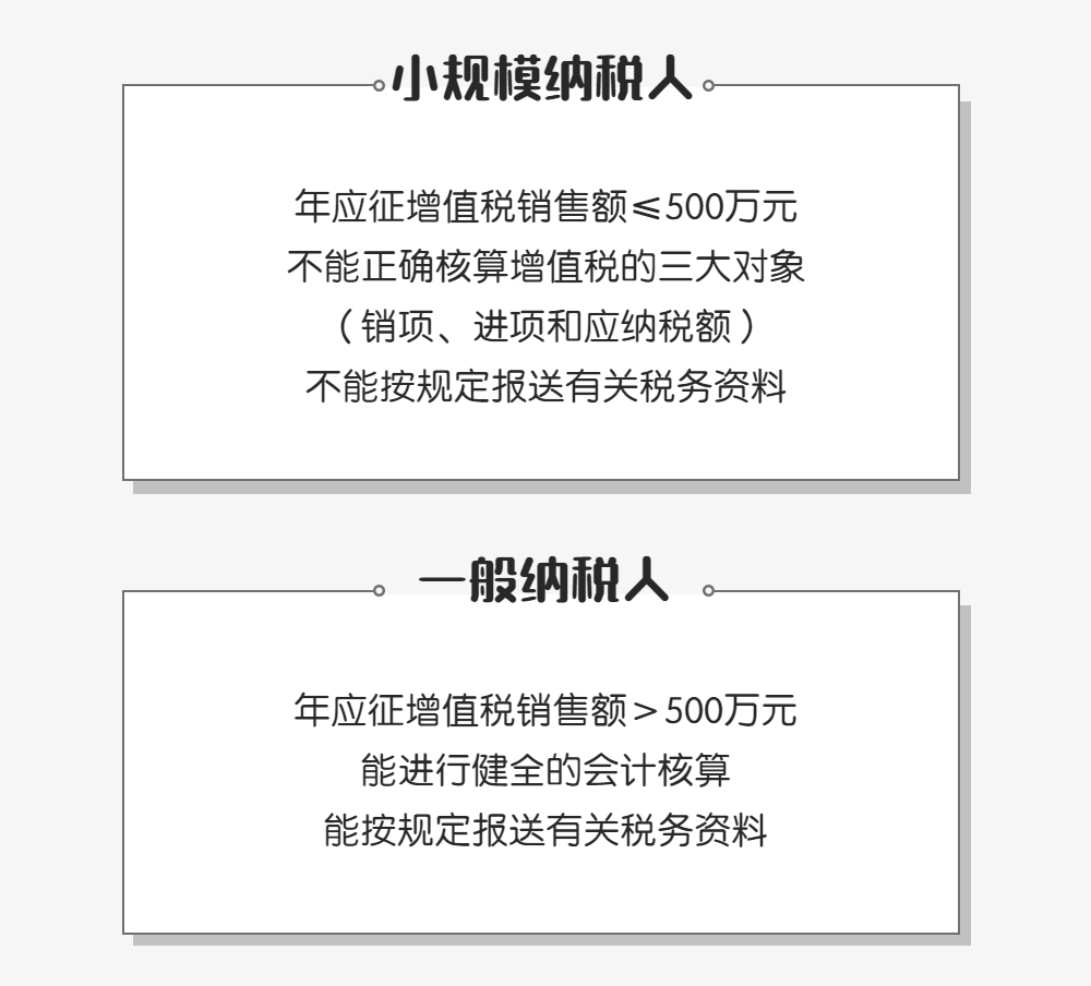 新成立家公司，選小規(guī)模納稅人還是一般納稅人？  圖1