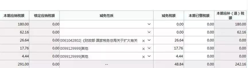 最新通知:個(gè)體戶(hù)建賬時(shí)間！2020年10月24日前，不記賬=嚴(yán)查，不報(bào)稅=罰款(圖7)